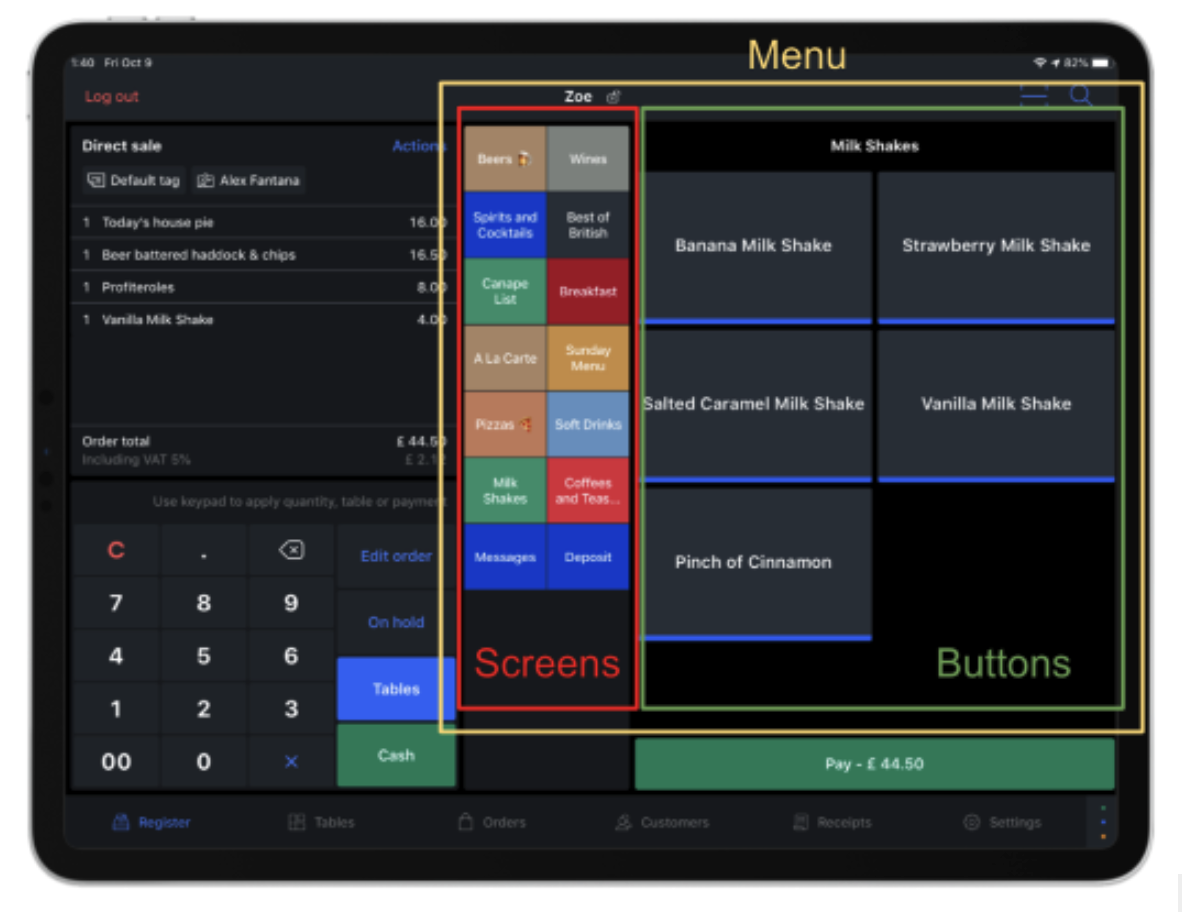 Restaurant-Structure-Menus.png