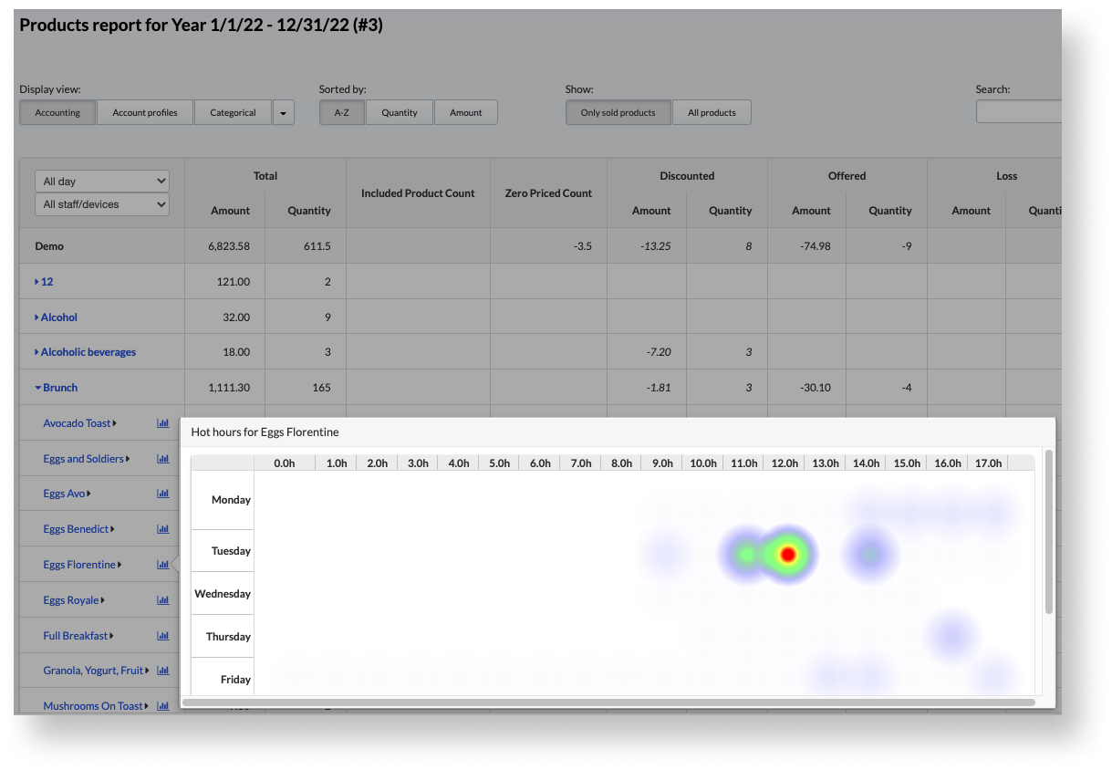 product-report-heatmap__2_.png