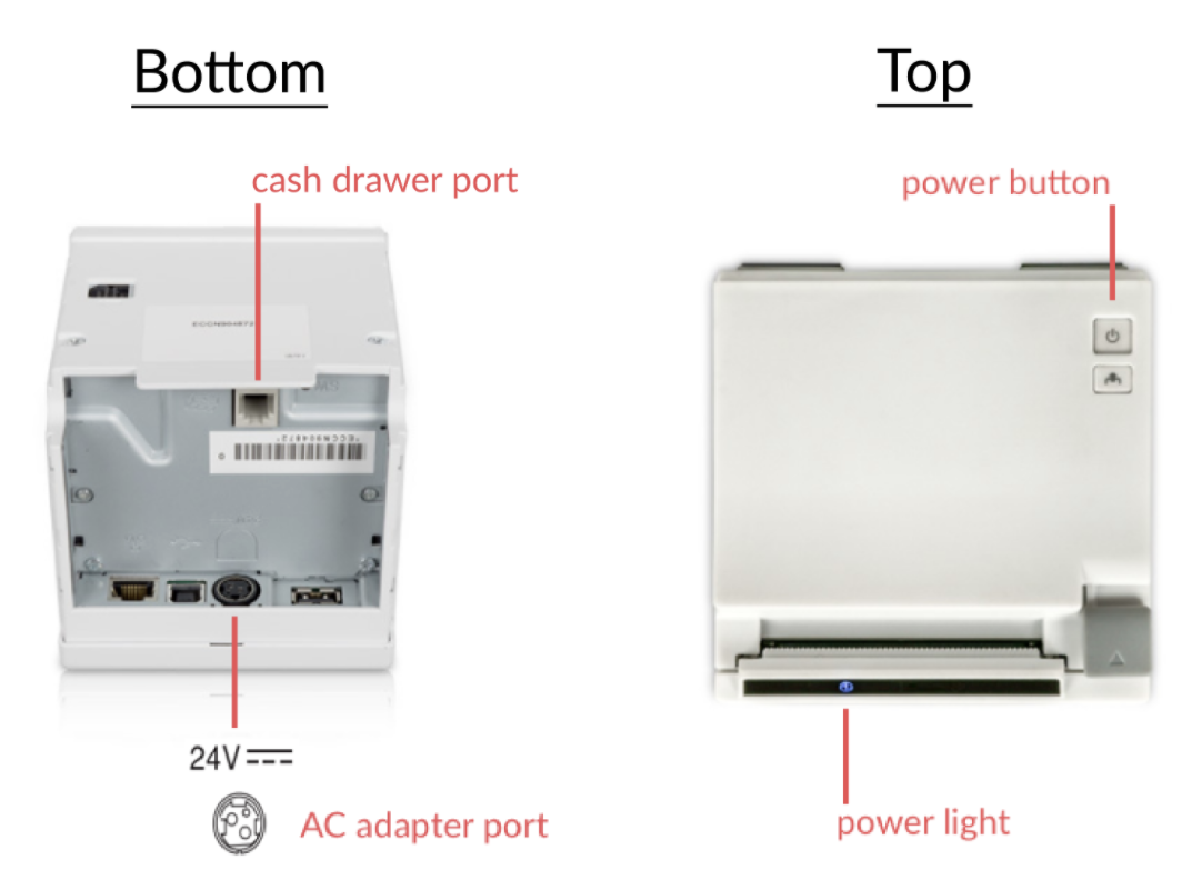 Printer_ports.png