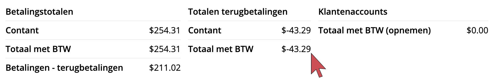 Geeft甚至特我们死naar de waarde voor”提出terugbetalingen,提出inclusief顺便说一句“wijst