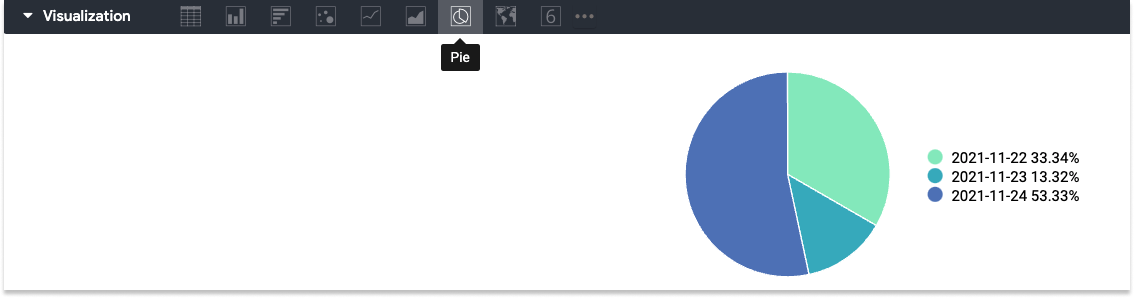 pie_chart.png